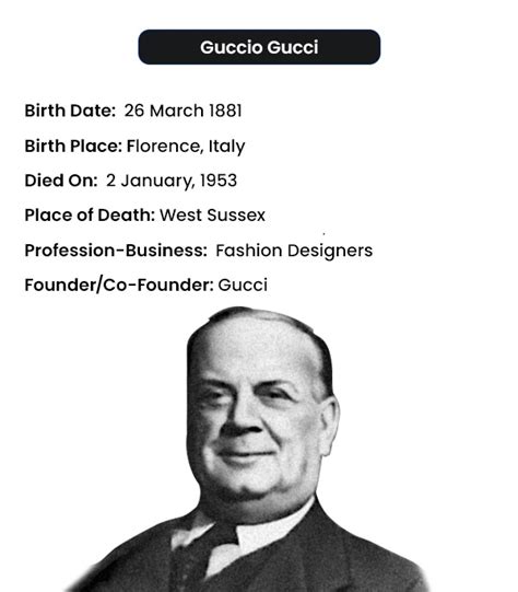 gucci fashion design book|who was Gucci founded by.